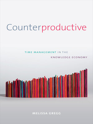 cover image of Counterproductive